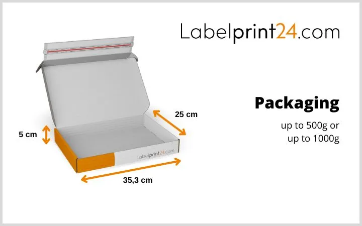 Packaging guidelines BüWa