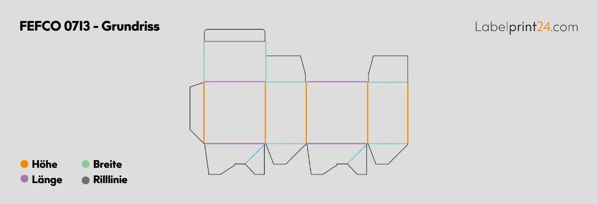 FEFCO 0713 Grundriss