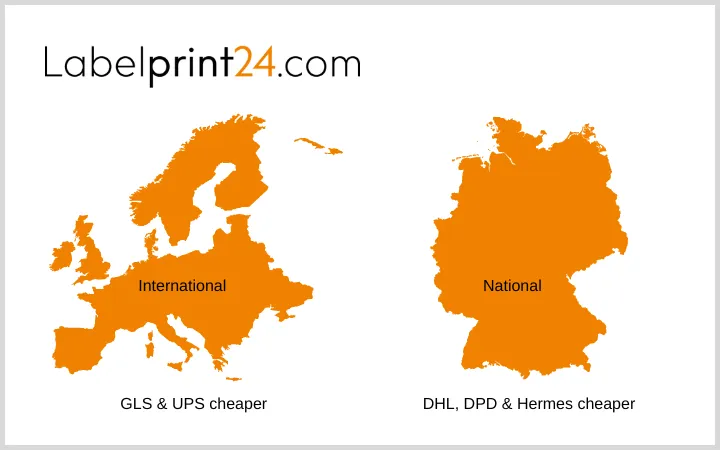 Destination and shipment volume
