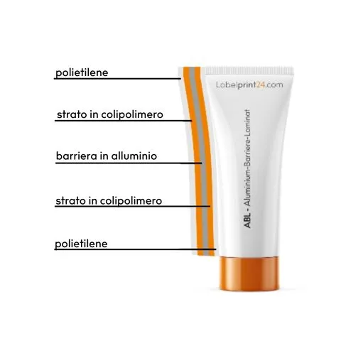 strati tubetto in abl