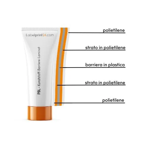 strati tubetto in pbl