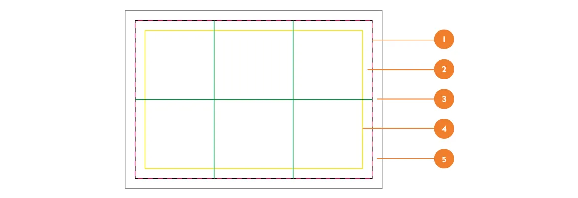 Druckdatenanforderungen für Beipackzettel