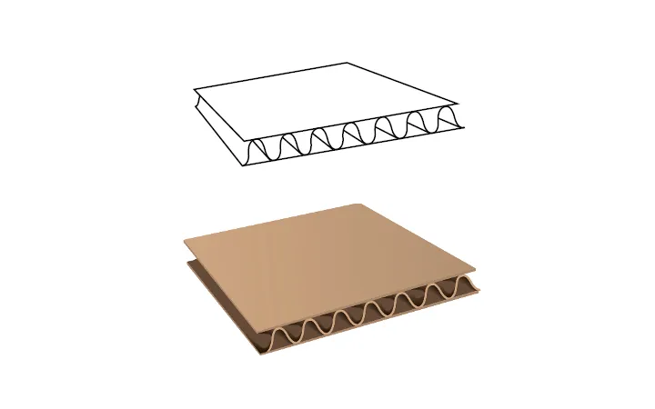 Struttura del cartone ondulato