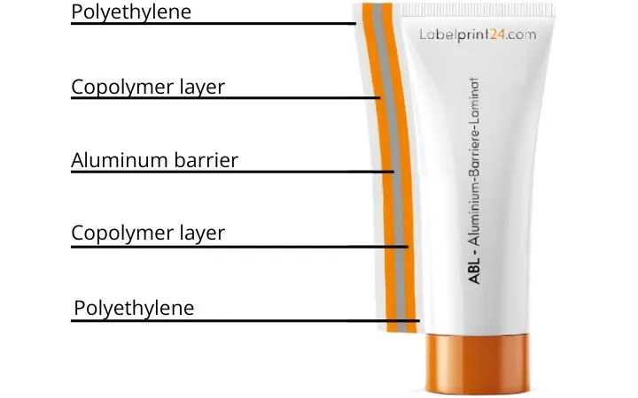 ABL - aluminium-barrier tube