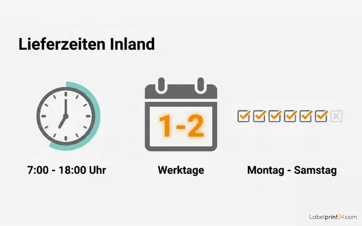 Lieferzeiten DHL Inland