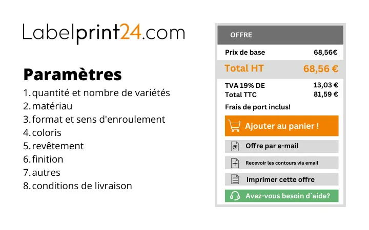 Calculateur Labelprint24