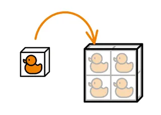 Sekundärverpackung Sekundärverpackung