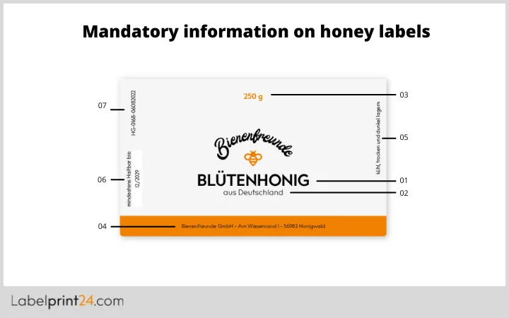 Mandatory information on honey labels