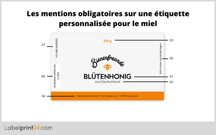 Les mentions obligatoires sur une étiquette personnalisée pour le miel