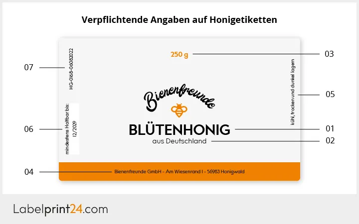 Verpflichtende Angaben auf Honigetiketten Verpflichtende Angaben auf Honigetiketten