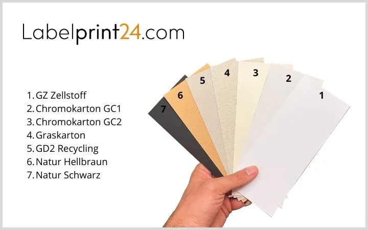 Verschiedene Verpackungsmaterialien 