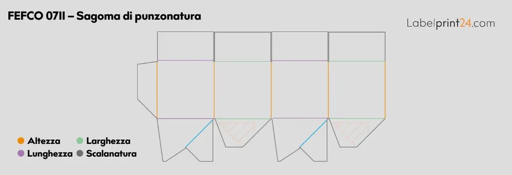FEFCO 0711 – Sagoma di punzonatura FEFCO 0711 – Sagoma di punzonatura