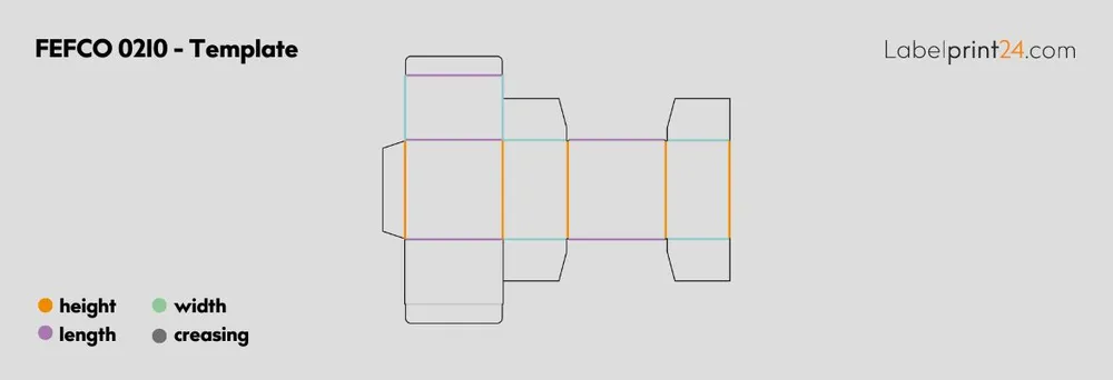 FEFCO 0210 box structure FEFCO 0210 box structure