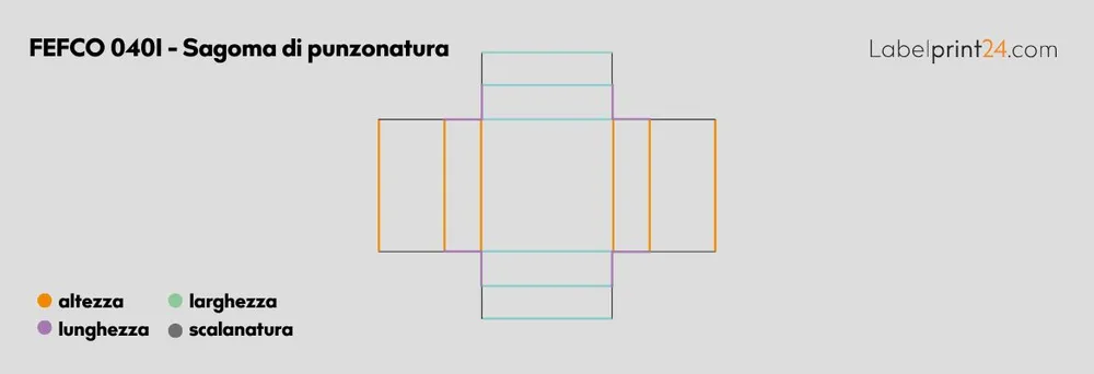 FEFCO 0401 - Sagoma di punzonatura FEFCO 0401 - Sagoma di punzonatura