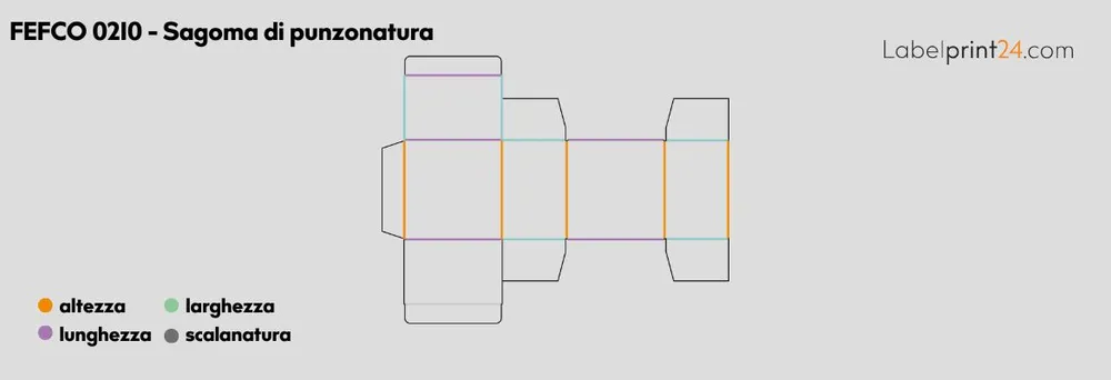 FEFCO 0210 - Sagoma di punzonatura FEFCO 0210 - Sagoma di punzonatura