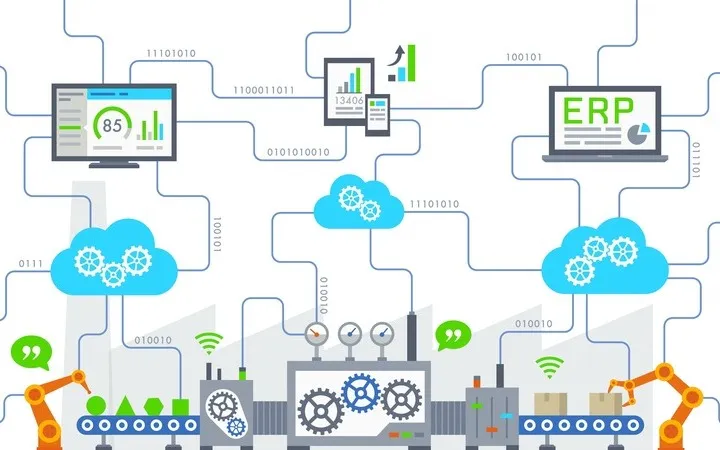 Automatische Anbindung an ERP-System Automatische Anbindung an ERP-System