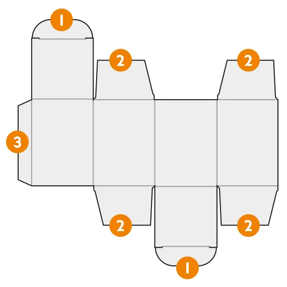 Aufbau Faltschachtel mit Einstecklasche 