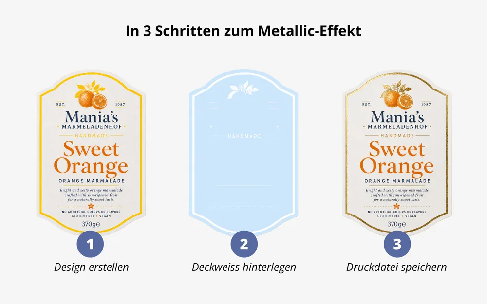 Grafik in 3 Schritten zum Metallic-Effekt Grafik in 3 Schritten zum Metallic-Effekt