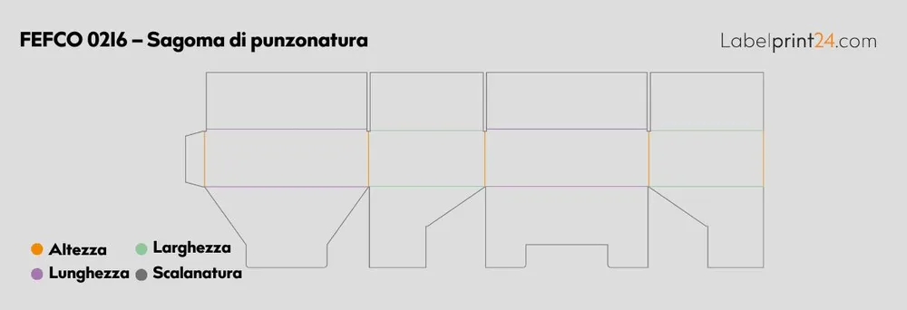 FEFCO 0216 – Sagoma di punzonatura