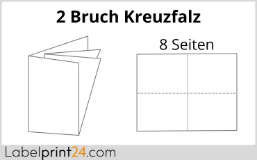Kreuzfalz