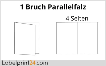 Parallelfalz