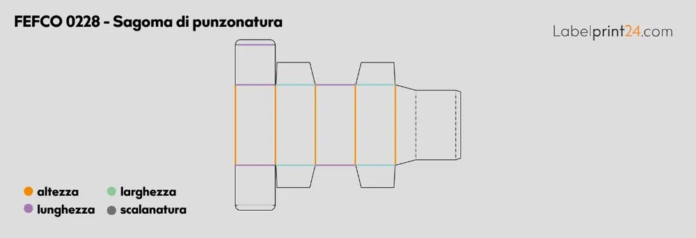 FEFCO 0228 - Sagoma di punzonatura