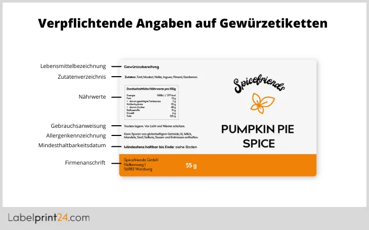 Gewürz mit PP-Etikett