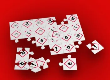 GHS Piktogramme, Gefahrgutsymbole GHS Verordnung - Symbole