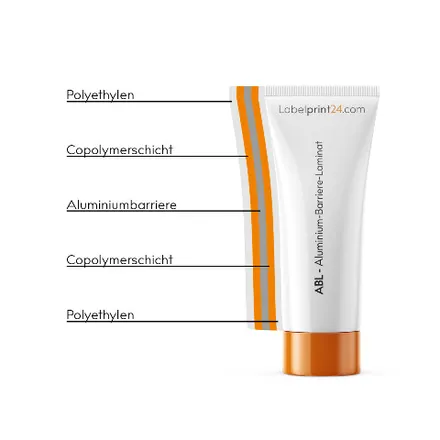 Aluminium Barriere Laminat (ABL) Tube