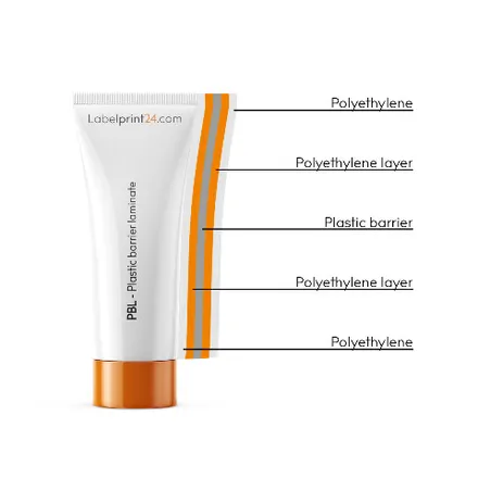 Plastic barrier laminate (PBL) tube