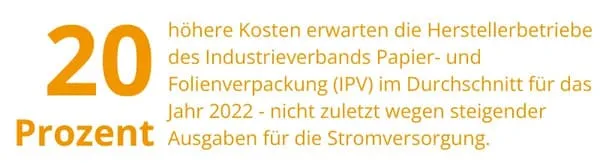 Mehrkosten von Herstellerbetriebe im Jahr 2022 Mehrkosten von Herstellerbetriebe im Jahr 2022