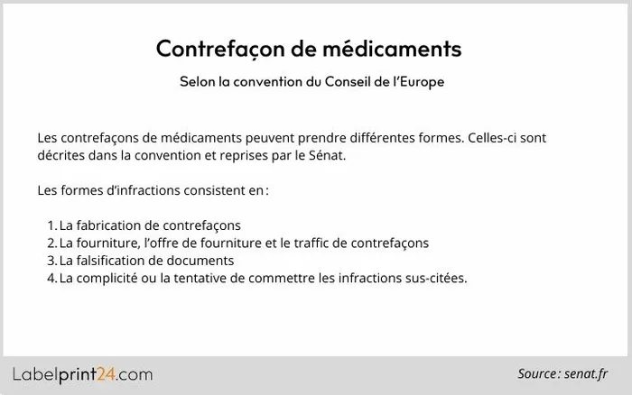 Contrefaçon de médicaments selon la convention du Conseil de l’Europe